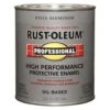 Rust-Oleum Professional Ready Mix Flat Aluminum Enamel Interior/Exterior Paint (Actual Net Contents: 32-fl Oz)
