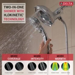 In2ition Two-in-One 4-Spray 3 In. Dual Wall Mount Fixed And Handheld H2Okinetic Shower Head In Chrome -Allied Brass Shop 0a7f131809bf196a19720ba929c4ee78 1800x1800