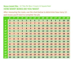 Achim Nexus Self Adhesive Carpet Floor Tile - 12 Inches X 12 Inches, Burgundy, Pack Of 12 Tiles -Allied Brass Shop 137f59f8 08c9 408d a26d ff6c8419adce 1.7204c62039088bcdf59a98489f9ee3b3 1800x1800