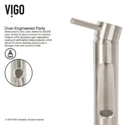 VIGO Glass Vessel Bathroom Sink In Clear Crystalline And Dior Vessel Faucet Set In Brushed Nickel -Allied Brass Shop 146e5918eb6a67046232be5ccc7e39a1 1800x1800