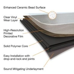 Home Decorators Collection Black Ash 7.1 In. W X 47.6 In. L Luxury Vinyl Plank Flooring (23.44 Sq. Ft. / Case) -Allied Brass Shop 2f06408b30c4858edb3996bb2170cb8c a85db18a bd90 429f b8e0 99117a91bf35 1800x1800