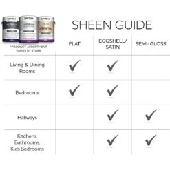 ColorPlace Pre Mixed Ready To Use, Interior Paint, White, Semi-Gloss Finish, 1 Quart -Allied Brass Shop 5d3fba88 bfcb 4f97 9ec5 cb0c1774a6c5 1.ce49cb0266fcf8252282c1a45053dbdb 1800x1800