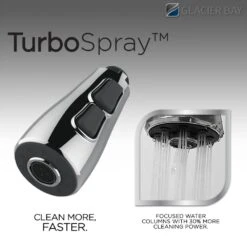 Statham Single-Handle Rubber Hose Spring Neck Kitchen Faucet With TurboSpray And FastMount In Stainless Steel 14 Statham Single-Handle Rubber Hose Spring Neck Kitchen Faucet With TurboSpray And FastMount In Stainless Steel -Allied Brass Shop 5d9a89b4ca7b6b9736433afce9ba05d6 2d4b9902 8285 49fc 89d3 42b24d23b6a7 1800x1800