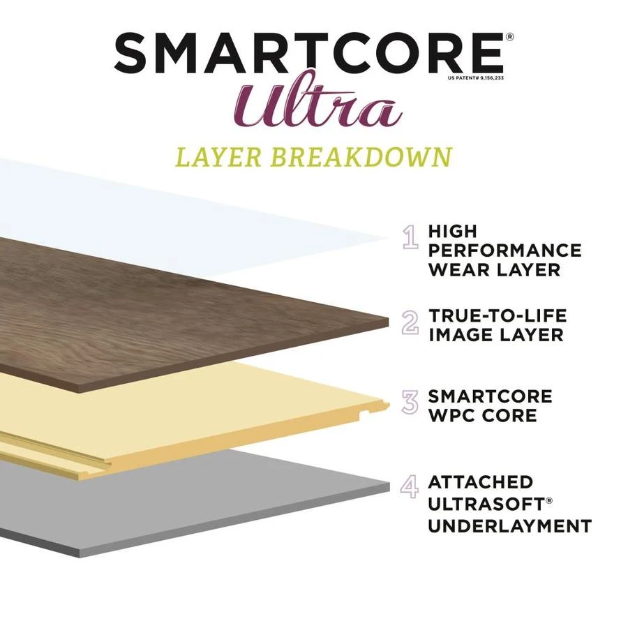 SMARTCORE Ultra 8-Piece 5.91-in X 48.03-in Savannah Oak Luxury Vinyl Plank Flooring 9 SMARTCORE Ultra 8-Piece 5.91-in X 48.03-in Savannah Oak Luxury Vinyl Plank Flooring - Image 9