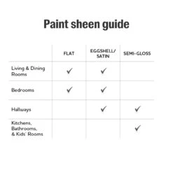 ColorPlace ULTRA Interior Paint & Primer, Granite Gray, Semi-Gloss, 1 Gallon 22 ColorPlace ULTRA Interior Paint & Primer, Granite Gray, Semi-Gloss, 1 Gallon -Allied Brass Shop 844fa8e4 1a04 40b5 9cb5 ca4d87e63ef7.b62816e21cecb3a047600c1999cdadfe cf1283f6 6483 465e 87fd 5a3b7cedd032 1800x1800