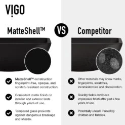 VIGO Black Roma Rectangular MatteShell Glass Bathroom Vessel Sink 12 VIGO Black Roma Rectangular MatteShell Glass Bathroom Vessel Sink -Allied Brass Shop 893e6daba1e966ab149aa56af9e1df1c 09304612 f372 4ea7 a894 a91c0269657a 1800x1800