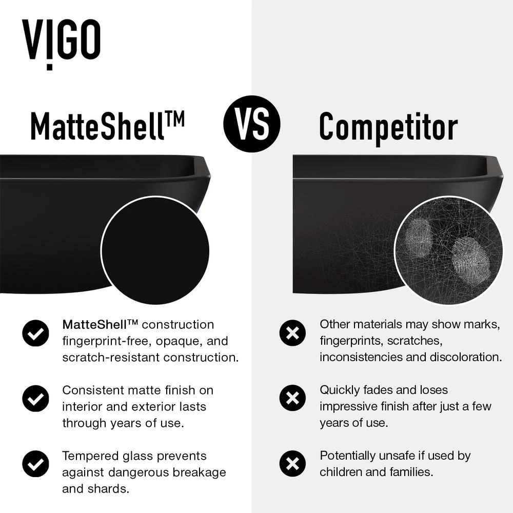 VIGO Black Roma Rectangular MatteShell Glass Bathroom Vessel Sink 4 VIGO Black Roma Rectangular MatteShell Glass Bathroom Vessel Sink - Image 4