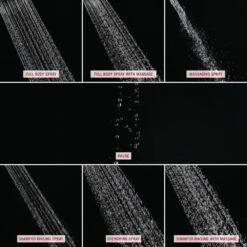 7-Spray 4.2 In. Single Wall Mount Handheld Shower Head In SpotShield Brushed Nickel -Allied Brass Shop 9945eb953ee2c50ebcf4d992cb6adb1c 1800x1800