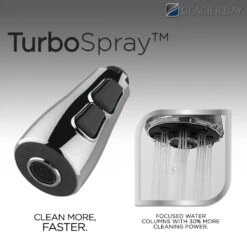 Fairhurst Single-Handle Pull-Down Sprayer Kitchen Faucet With TurboSpray And FastMount In Stainless Steel -Allied Brass Shop 9bf2f66ea0bd539752b3a5755a49f1c9 1800x1800