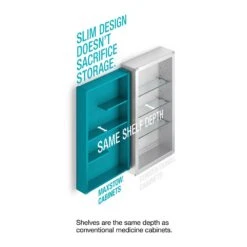 Maxstow 20 In. X 24 In. Frameless Surface-Mount Aluminum Medicine Cabinet -Allied Brass Shop a624140882317d5c6cf46d2180b36e18 1800x1800