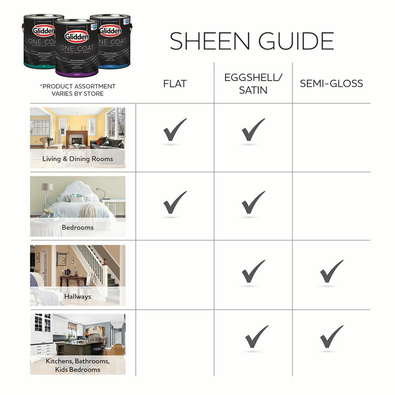 Glidden One Coat, Interior Paint + Primer, Black Magic 7 Glidden One Coat, Interior Paint + Primer, Black Magic - Image 7
