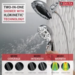 In2ition Two-in-One 5-Spray 6.6 In. Dual Wall Mount Fixed And Handheld H2Okinetic Shower Head In Chrome -Allied Brass Shop d7c5ec32237470a92aed1832b1773650 1800x1800