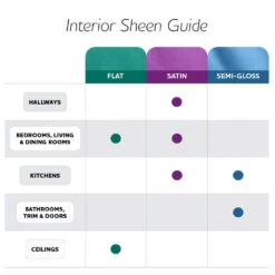 Glidden High Endurance Plus Interior Paint And Primer, Universal Grey/Grey -Allied Brass Shop d9f0fe15 4ea3 4fee 950b 8f68bfd4dace 1.8a3720cbdbf64abd42afc2fbba50b8f0 5dfda30a 7287 499e 9113 26fbf133563c 1800x1800