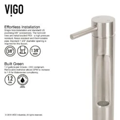 VIGO Glass Vessel Bathroom Sink In Clear Crystalline And Dior Vessel Faucet Set In Brushed Nickel -Allied Brass Shop ecc4f925480b37e0e938bd2ac4d08473 1800x1800
